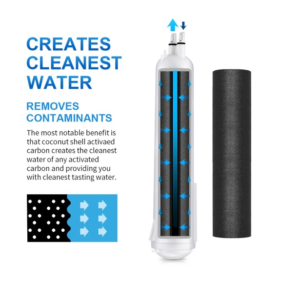 Filter Pro 3 Replacement Refrigerator Water Filter for EDR3-RXD1 4396841 4396710 - Picture 7 of 9